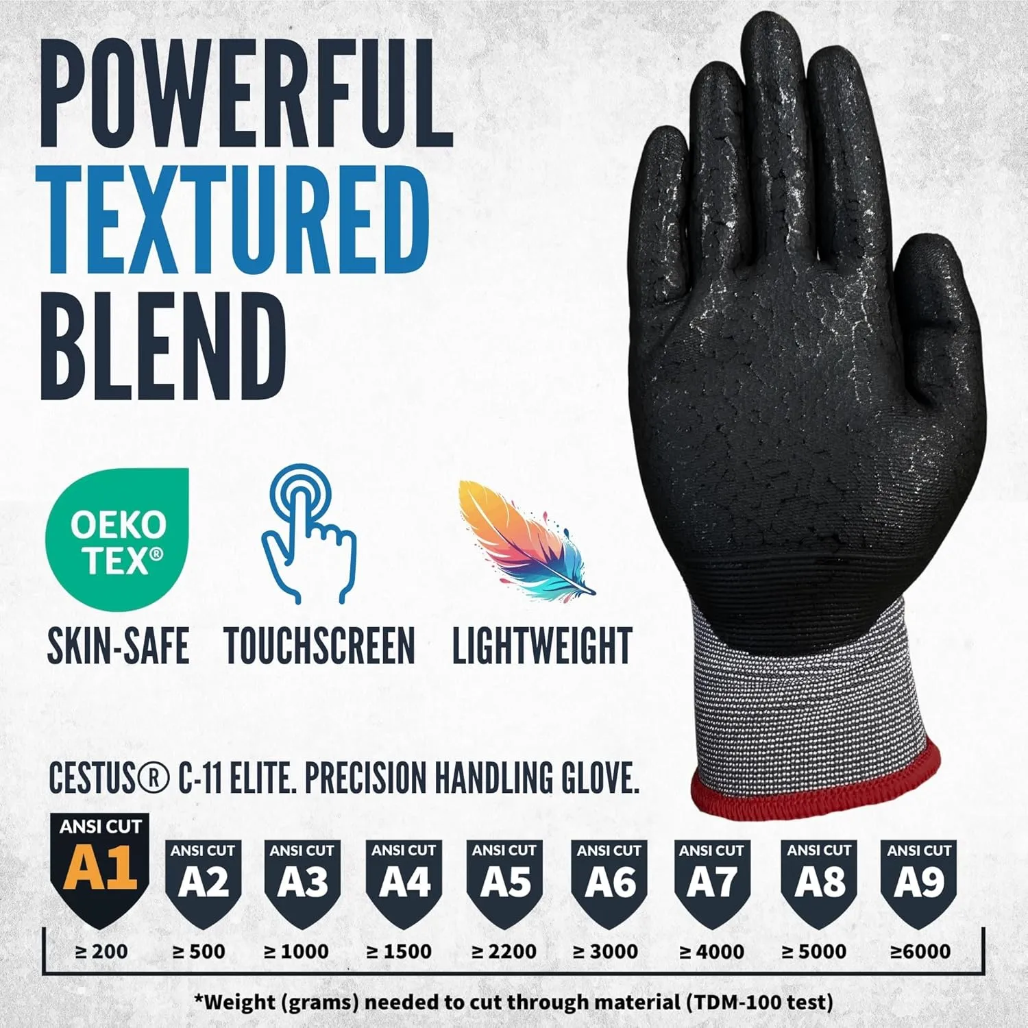Cestus C-11 Elite, Textured Nitrile Coated Work Gloves with Grip, ANSI A1 Cut Resistant Work Gloves, Construction Warehouse