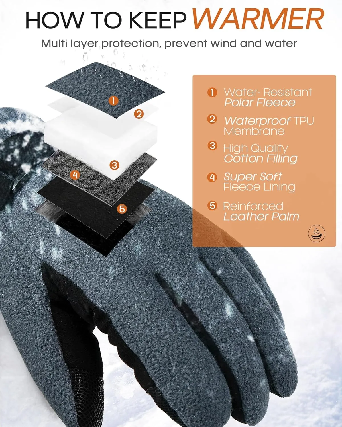 FURTALK Mens Ski Gloves Waterproof Winter Gloves Cycling Snowboard Cold Weather