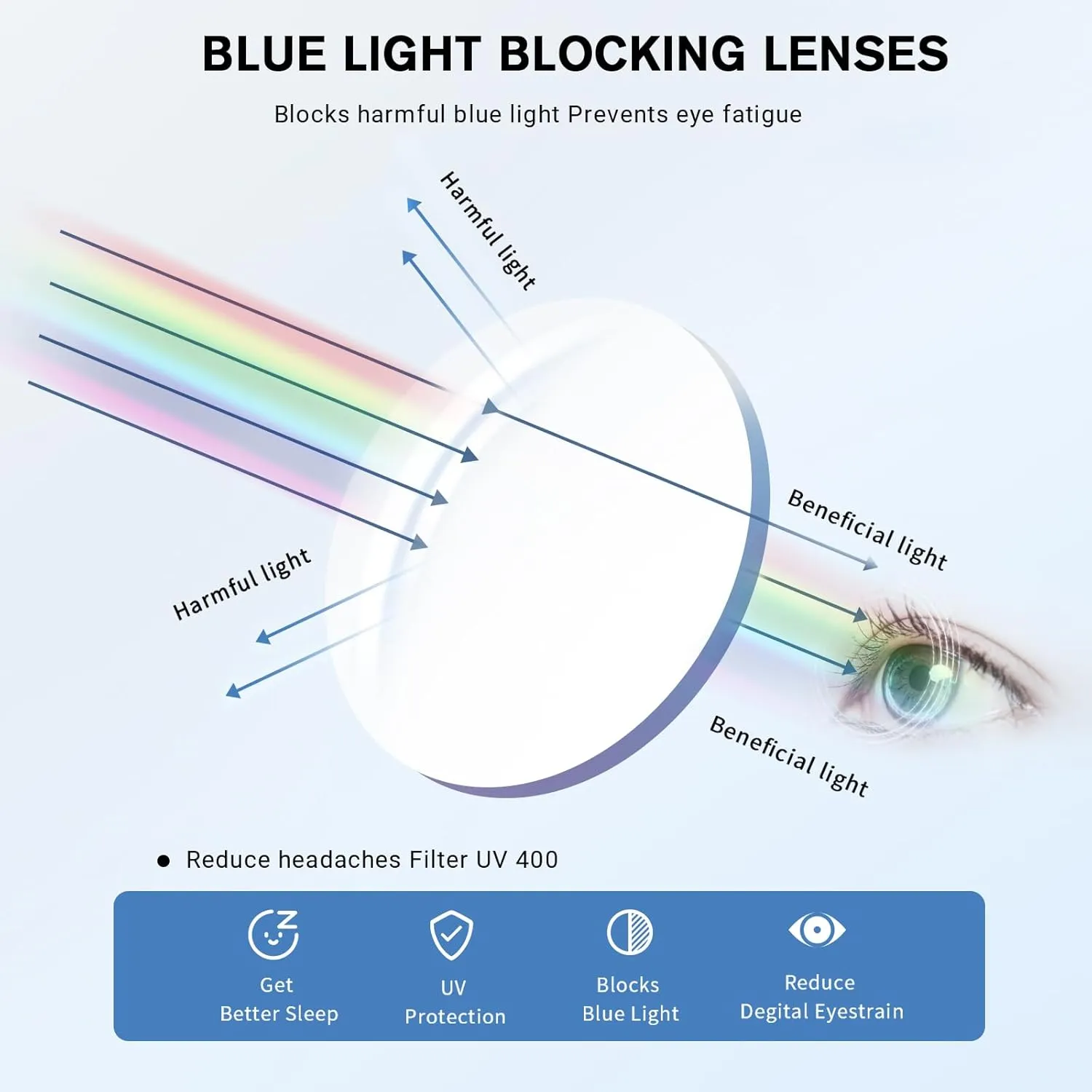 Zeelool Oversized Cat Eye Glasses Frame with Non-prescription Clear Lens Fashion Eyewear Glasses for Women