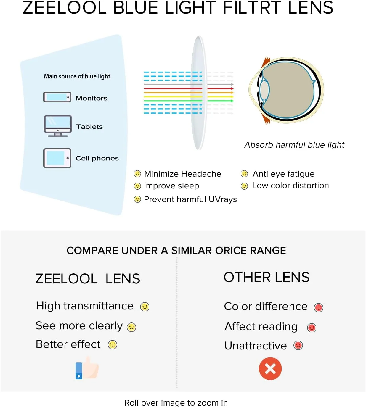 Zeelool Stylish Thick Cat Eye Glasses Frame with Clear Lens Charmaine ZOA01901